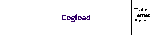 Cogload