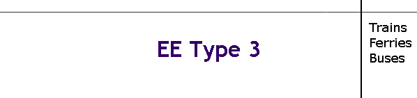 EE Type 3