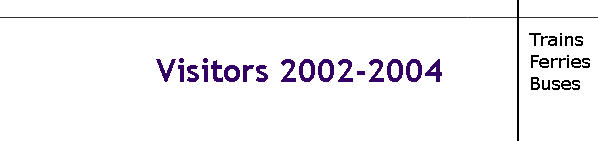 Visitors 2002-2004